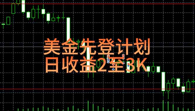 稳定做了7年的项目！日入2000至4000，日结，可来线下教学！-Zv头条