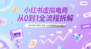 小红书虚拟电商从0到1全流程拆解，手把手教你复制，新手小白也能轻松月入过W-Zv头条