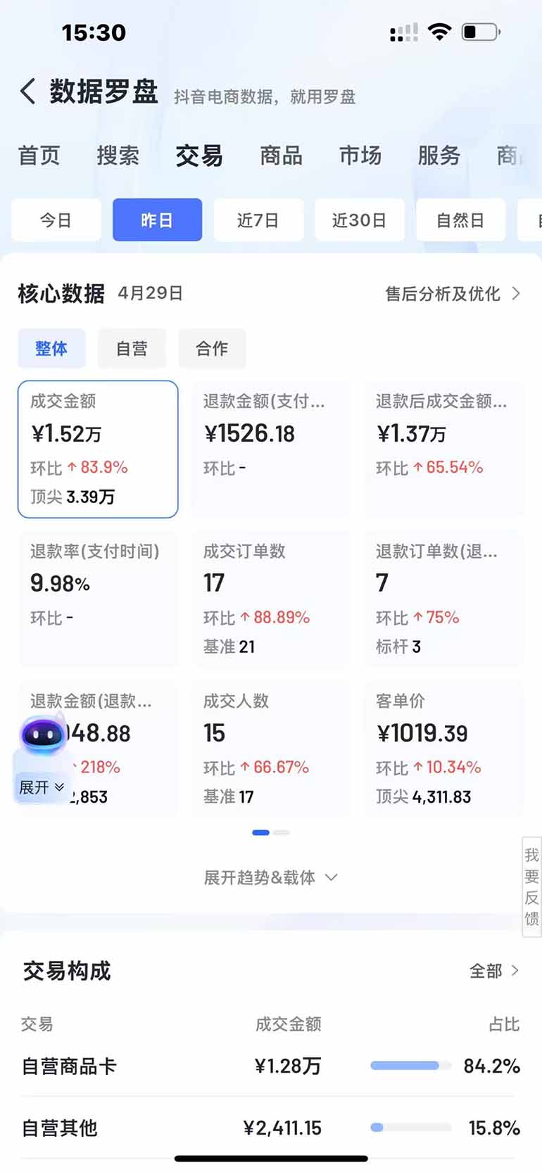 抖音小店全新模式 最新风口，日收入500-5000+！小白简单上手-Zv头条